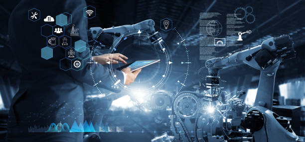 IoT Equipment Validation